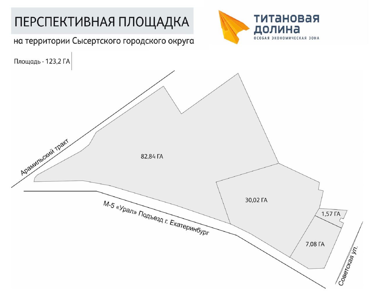 Площадь ОЭЗ «Титановая долина» увеличат за счет площадки в Патрушах -  «Уральский рабочий»